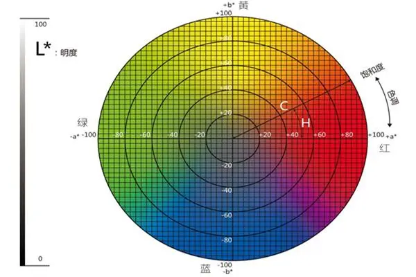 3ac79f3df8dcd1005ccda56a12e9521cb8122f92