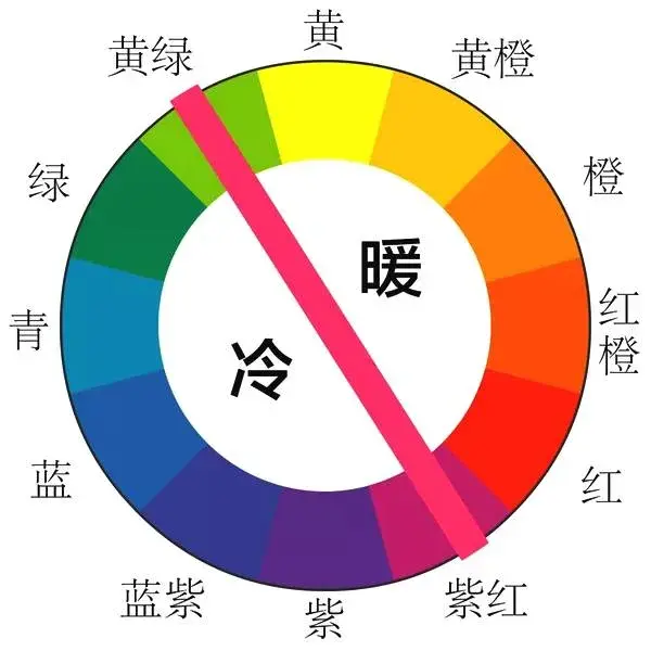 66c60c96599144d086b51023c9b444ae~noop