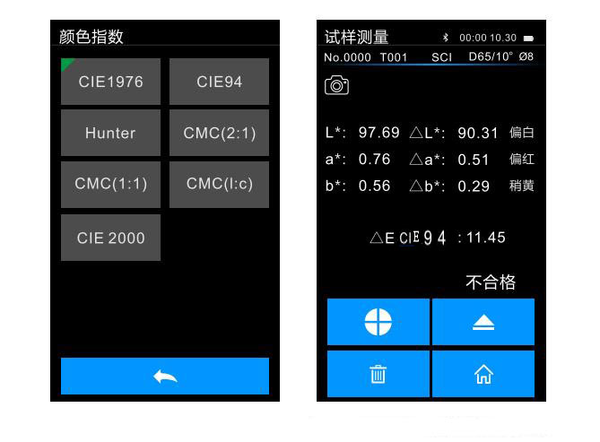 塑料色差仪CIE94色差公式形式及限定条件