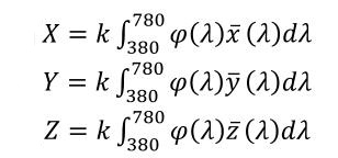 CIE1931-XYZ色度系统三刺激值