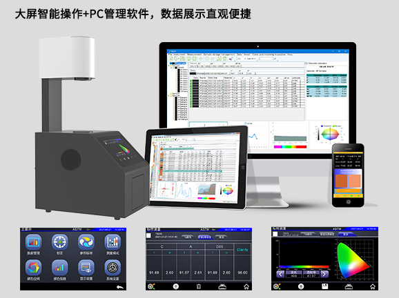 六、大屏智能操作+PC管理软件,数据展示直观便捷 六、大屏智能操作+PC管理软件,数据展示直观便捷