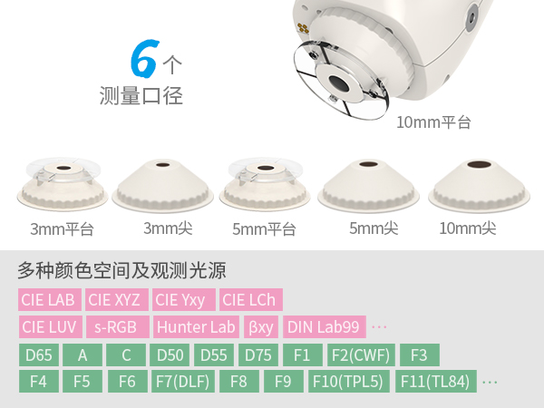 四、测量范围广.jpg