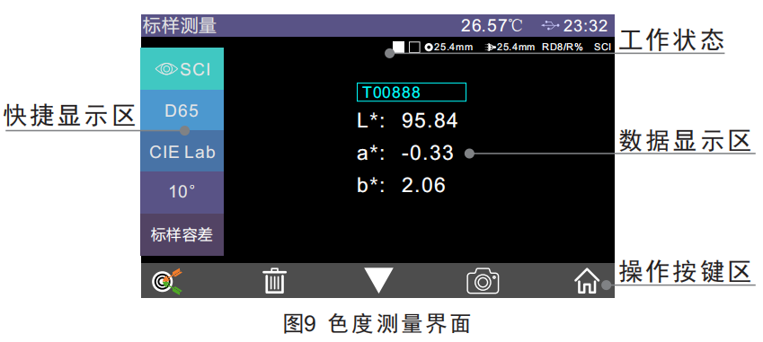 台式分光测色仪测量界面