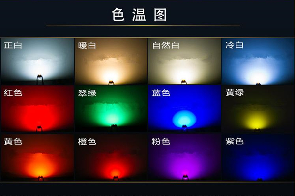 色温图